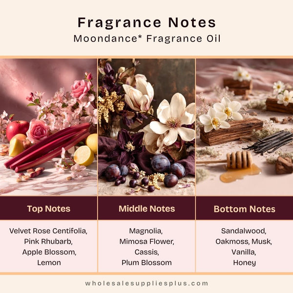 Moondance Fragrance Oil - Zoom Media 2