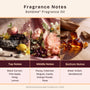 Bohème Fragrance Oil - Zoom Thumbnail Media 2