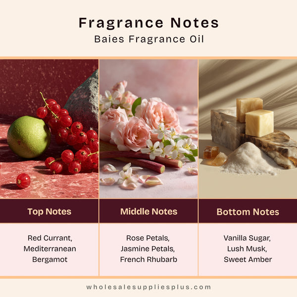 Baies Fragrance Oil - Zoom Media 2
