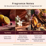 34 Boulevard Saint Germain Fragrance Oil - Zoom Thumbnail Media 2
