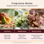 English Pear & Freesia Fragrance Oil - Zoom Thumbnail Media 2