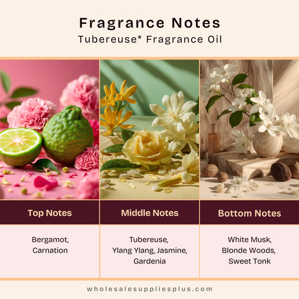 Tubereuse Fragrance Oil - Zoom Media 2