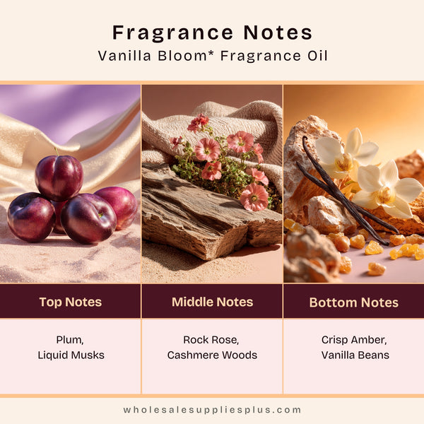 Vanilla Bloom Fragrance Oil - Zoom Media 2