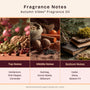 Autumn Vibes Fragrance Oil - Zoom Thumbnail Media 2
