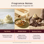Cloud Dancer Fragrance Oil 904 - Zoom Thumbnail Media 2