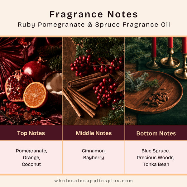 Ruby Pomegranate & Spruce Fragrance Oil 1000 - Zoom Media 2
