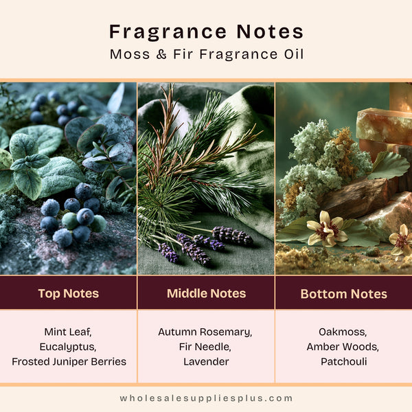 Moss & Fir Fragrance Oil 1072 - Zoom Media 2