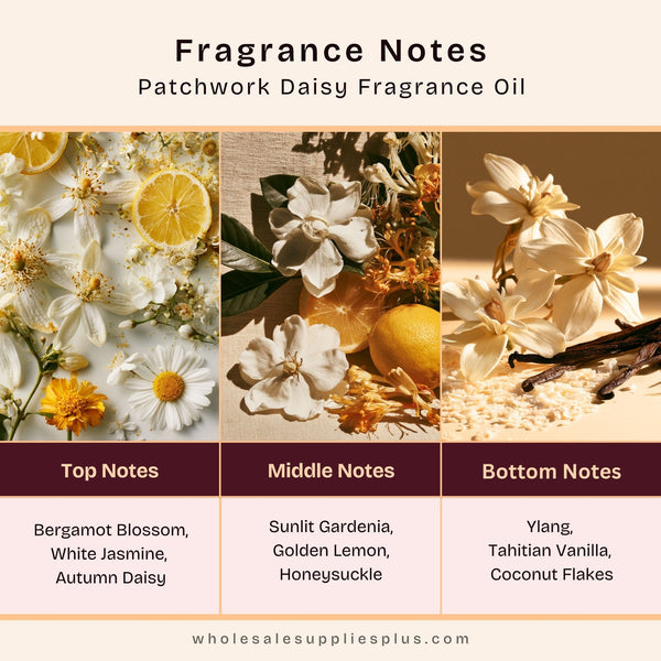 Patchwork Daisy Fragrance Oil 1074 - Zoom Media 2