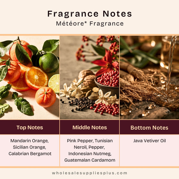 Météore* Fragrance Oil 1158 - Zoom Media 2