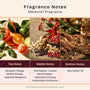Météore* Fragrance Oil 1158 - Zoom Thumbnail Media 2
