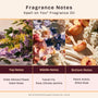 Spell on You* Fragrance Oil 1191 - Zoom Thumbnail Media 2