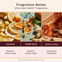Afternoon Swim* Fragrance Oil 1193 - Zoom Thumbnail Media 2