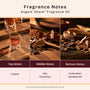 Angels' Share* Fragrance Oil 1220 - Zoom Thumbnail Media 2