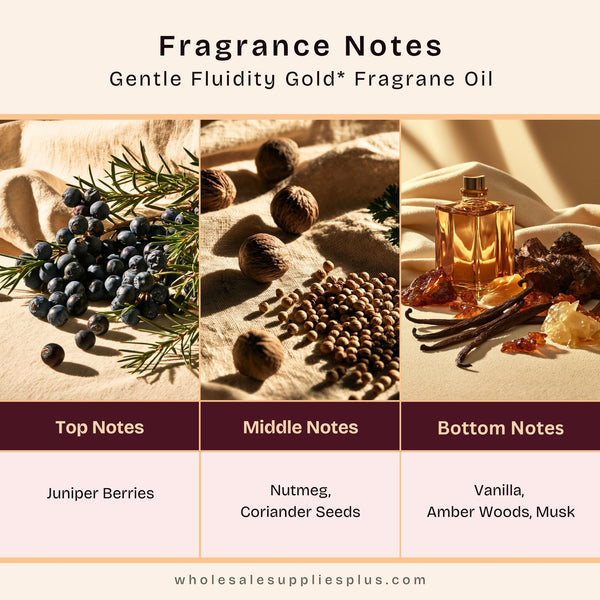 Gentle Fluidity Gold* Fragrance Oil 241 - Zoom Media 2