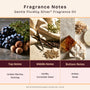 Gentle Fluidity Silver* Fragrance Oil 253 - Zoom Thumbnail Media 2