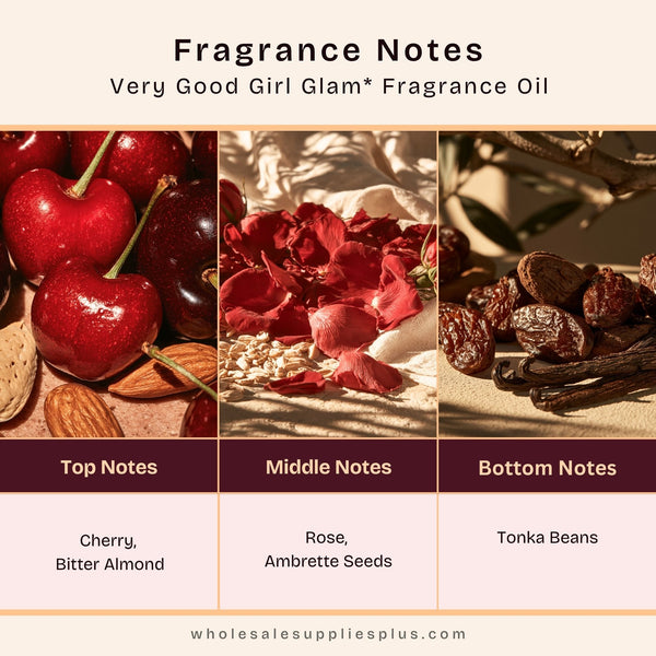 Very Good Girl Glam* Fragrance Oil 1253 - Zoom Media 2