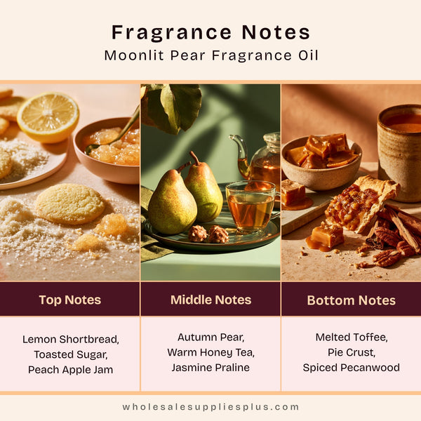 Moonlit Pear Fragrance Oil 580 - Zoom Media 2