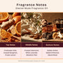 Glacial Musk Fragrance Oil 839 - Zoom Thumbnail Media 2