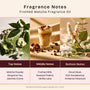 Frothed Matcha Fragrance Oil 706 - Zoom Thumbnail Media 2