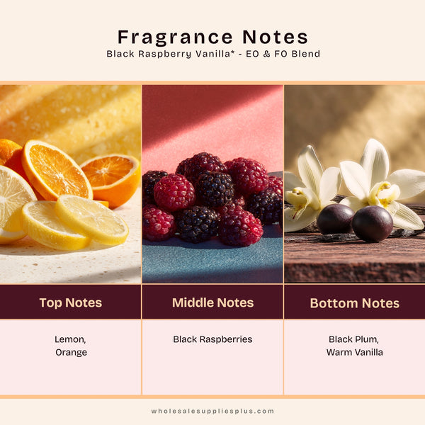 Black Raspberry Vanilla - EO & FO Blend 89 - close-up - Zoom Media 2