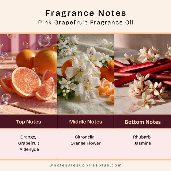 Pink Grapefruit Fragrance Oil 97 - close-up - Zoom Media 2