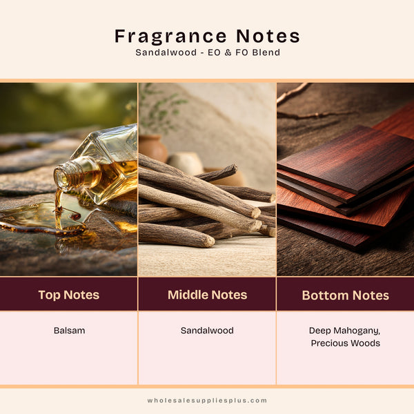 Sandalwood - EO & FO Blend 104 - close-up - Zoom Media 2