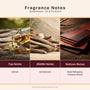Sandalwood - EO & FO Blend 104 - close-up - Zoom Thumbnail Media 2