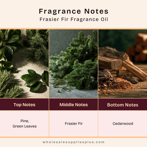 Frasier Fir Fragrance Oil 311 - Zoom Media 2