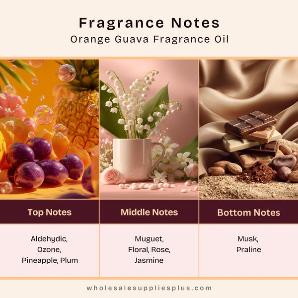 Orange Guava Odor Neutralizing Fragrance Oil 433 - close-up - Zoom Media 2